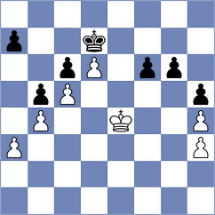 Aliyev - Ilamparthi (chess.com INT, 2024)