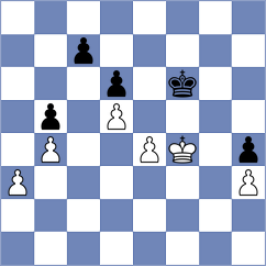 Dahanayake - Tokman (chess.com INT, 2021)