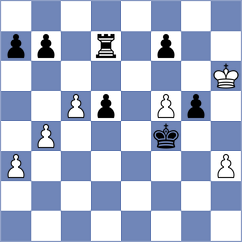 Bala - Alhalaby (Chess.com INT, 2021)