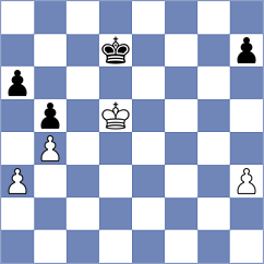 Schut - Rodchenkov (chess.com INT, 2021)