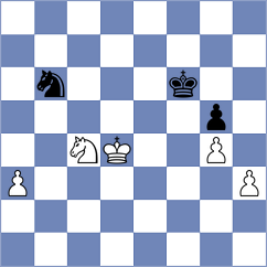 Chirivi Castiblanco - Chernov (Chess.com INT, 2021)
