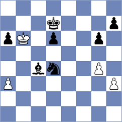 Brzezina - Tokman (chess.com INT, 2024)