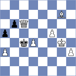Papasimakopoulos - Caceres Benitez (chess.com INT, 2024)