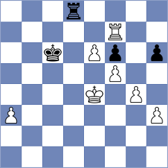 Seo - Rottenwohrer Suarez (chess.com INT, 2023)