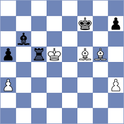 Weishaeutel - Chen (chess.com INT, 2024)