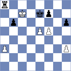 Ortega - Feliz (chess.com INT, 2023)