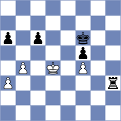 Duncan - Nakhbayeva (Chess.com INT, 2021)