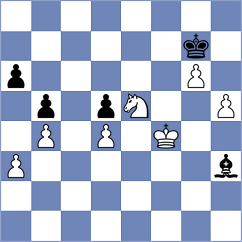 Ladva - Soumya (chess.com INT, 2019)