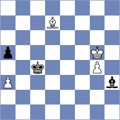 Kraiouchkine - Klukin (chess.com INT, 2024)