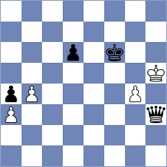 Novikova - Poliakova (FIDE Online Arena INT, 2024)