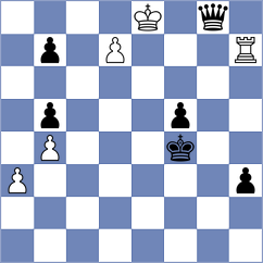 Ashiev - Mortazavi (Chess.com INT, 2021)
