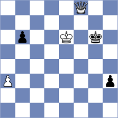 Afanasieva - Kvaloy (chess.com INT, 2024)