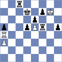 Mustafayev - Gabr (chess.com INT, 2023)