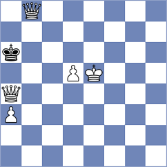 Federzoni - Mischuk (Chess.com INT, 2021)