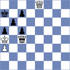 Kholin - Wachinger (chess.com INT, 2022)