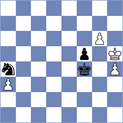 Llanos - Mendez Fortes (chess.com INT, 2023)