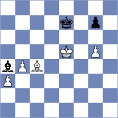 Haridas - Sluka (Chess.com INT, 2020)