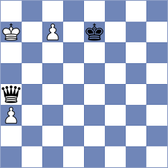 Radzhabov - Makarian (chess.com INT, 2023)