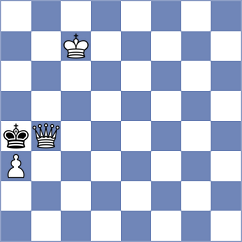 King - Kholin (chess.com INT, 2021)