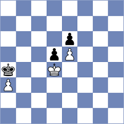 Cagara - Sahin (chess.com INT, 2024)