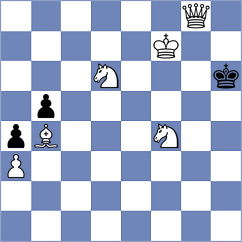 Gulecyuz - Jaskolka (chess.com INT, 2022)