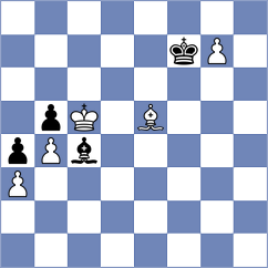 Terletsky - Chandratreya (Chess.com INT, 2021)