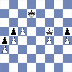 Garagulya - Marcinczyk (chess.com INT, 2021)