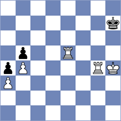 Devaev - Gonzalez (chess.com INT, 2023)