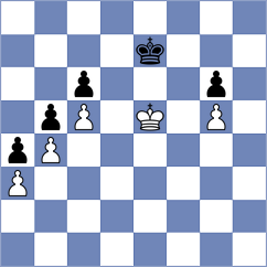 Antonova - Joshi (chess.com INT, 2023)