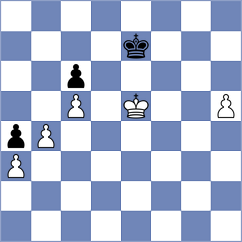 Rakshitta - Tansen (Chess.com INT, 2020)