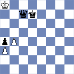 Chuprov - Kodinets (chessassistantclub.com INT, 2004)