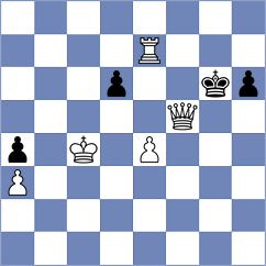 Tsyhanchuk - Fakhretdinova (Chess.com INT, 2021)