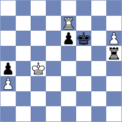Sargsyan - Mikhalsky (chess.com INT, 2023)