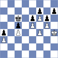 Rodriguez Lopez - De Souza (chess.com INT, 2023)