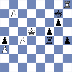 Lopez Idarraga - Roque Sola (chess.com INT, 2022)