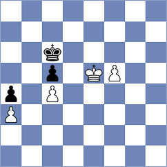 Baules - Christiansen (chess.com INT, 2024)