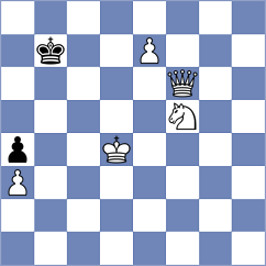 Suvorov - Sitnic (Chess.com INT, 2020)