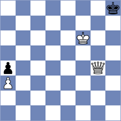 Skytte - Yuan (chess.com INT, 2022)