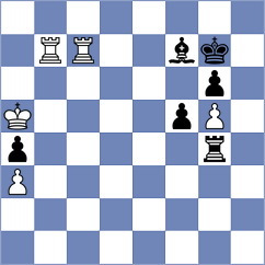 Annaberdiev - Gallasch (chess.com INT, 2023)
