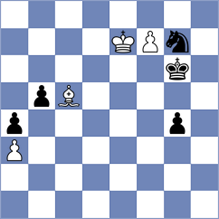 Aydincelebi - Jovic (chess.com INT, 2023)