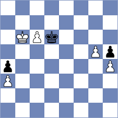 Kuznetsov - Karaev (chess.com INT, 2022)