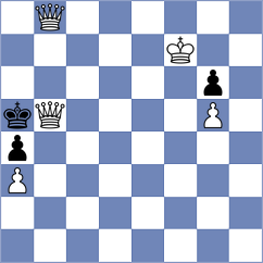 Escudero Donoso - Al Mutairi (chess.com INT, 2023)