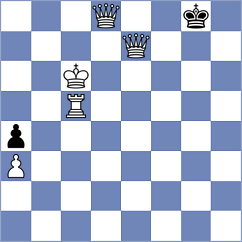 Romanchuk - Kukula (chess.com INT, 2023)