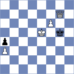 Jakubowska - Sanduleac (chess.com INT, 2023)