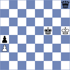 Bartel - Coro (chess.com INT, 2024)