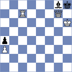 Avramidou - Nissinen (chess.com INT, 2024)
