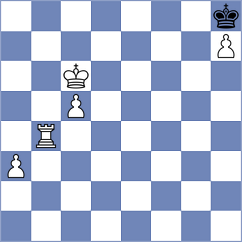 Kepeschuk - Avila Bautista (chess.com INT, 2024)