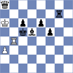 Kekelidze - Shahade (Chess.com INT, 2021)