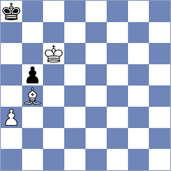 Veljanoski - Jakic (chess.com INT, 2023)