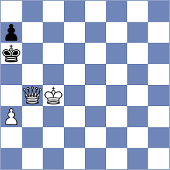 Janaszak - Nathan (chess.com INT, 2024)